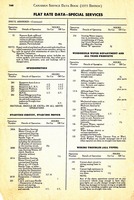 1955 Canadian Service Data Book166.jpg